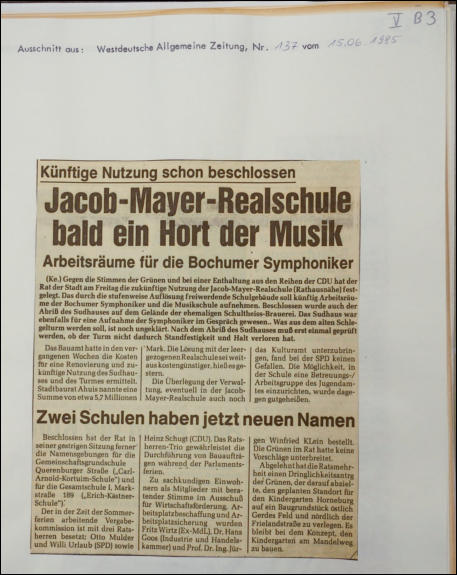 Künftige Nutzung beschlossen